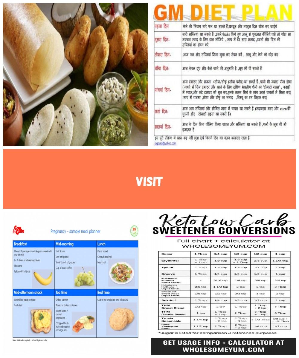 1000 Calorie South Indian Vegetarian Diet Plan diet plan chart 1000 ...