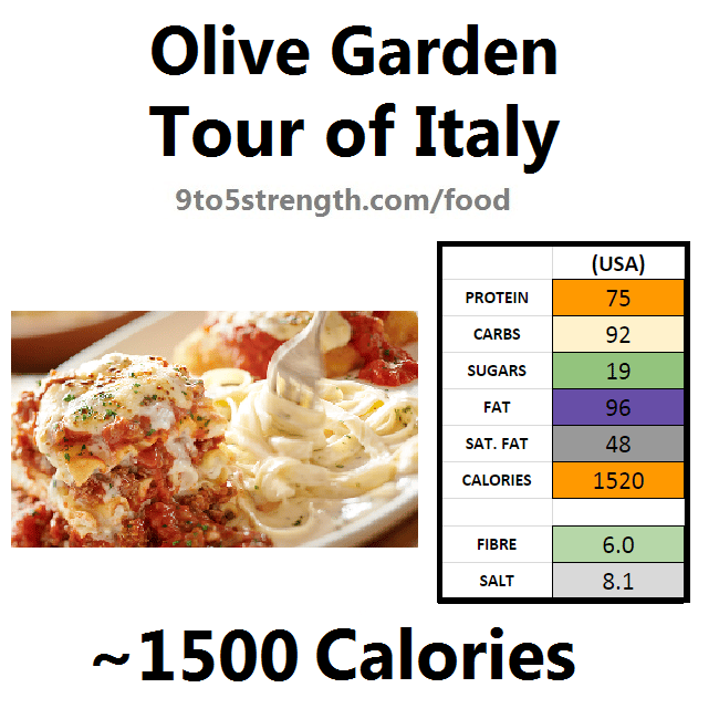 How Many Calories in Olive Garden?