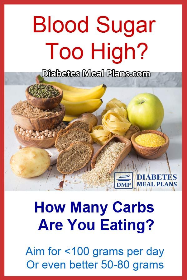 How Many Carbs Allowed On Diabetic Diet