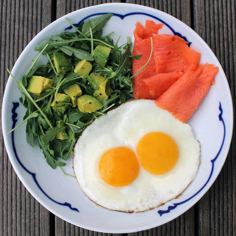 Low Carb, High Protein Breakfast Ideas