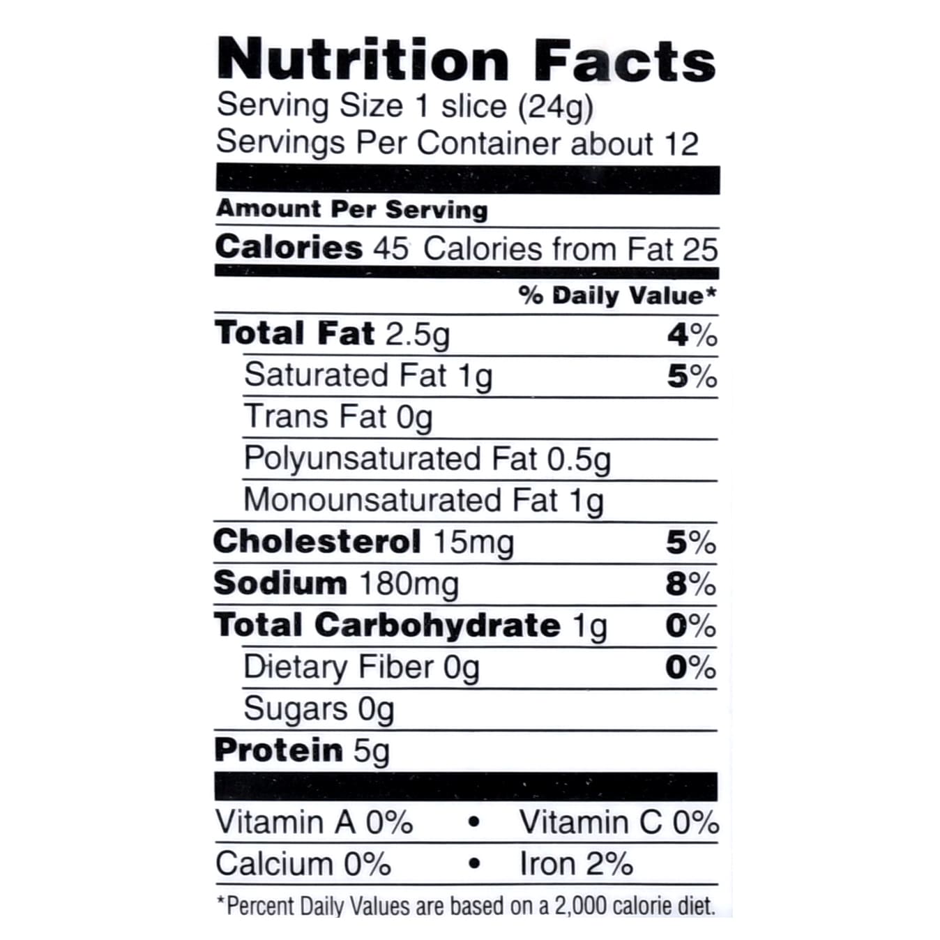 Nutrition Facts For Turkey Lunch Meat