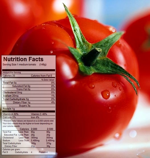 Nutritional Value Of Tomatoes