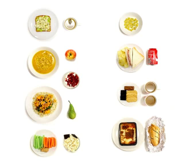 Photos of What 2,000 Calories Looks Like