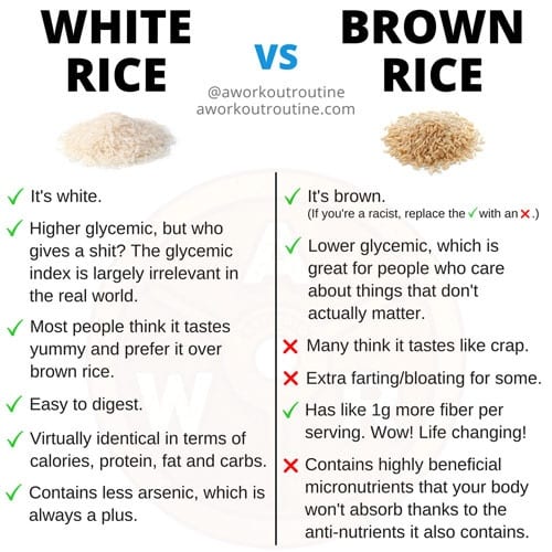 What are the beneficial nutritional differences between Brown rice and ...